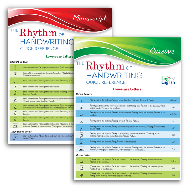 Rhythm of Handwriting Quick Reference: Available in Cursive and Manuscript
