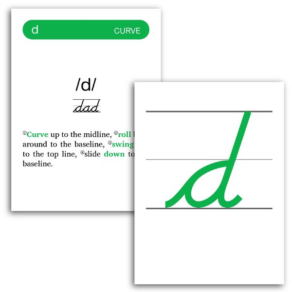 Sample of Rhythm of Handwriting Cursive Tactile Cards - the strokes of lowercase D
