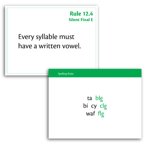 Sample of Spelling Rule Flash Cards - Rule 12.4 Silent Final E: Every syllable must have a written vowel.