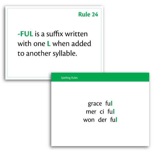 Sample of Spelling Rule Flash Cards - Rule 24: -FUL is a suffix written with one L when added to another syllable