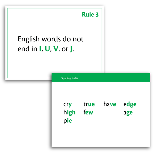 Sample of Spelling Rule Flash Cards - Rule 3: English words do not end in I, U, V, or J