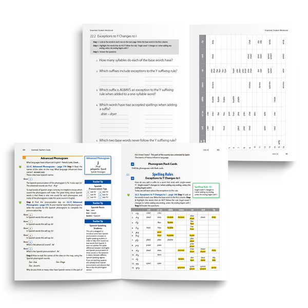 Sample of Teacher's Guide and Student Workbook for Essentials 16-22 - Spelling Rule Application