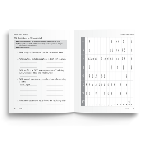 Sample of Student Workbook for Essentials Units 16-22 - Spelling Rules Application