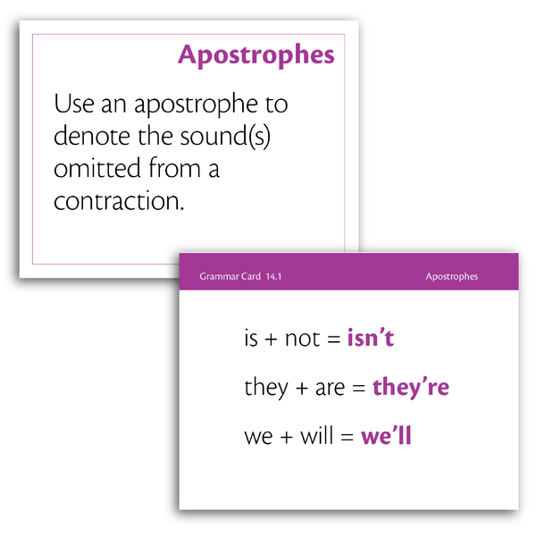 Sample of Grammar Flash Cards - Apostrophes rule of use and example