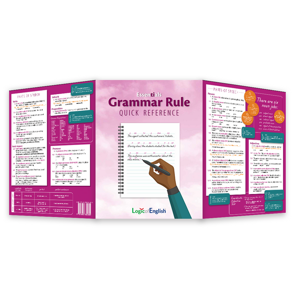 Sample of Essentials Grammar Rule Quick Reference - tri-fold spread of exterior