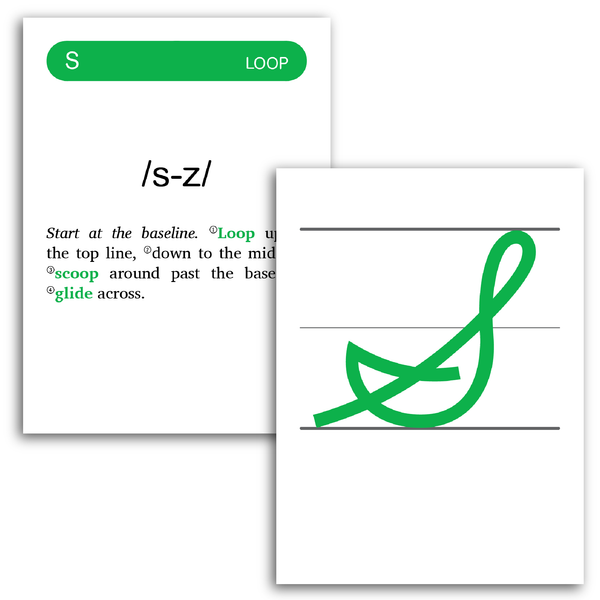 Sample of Rhythm of Handwriting Cursive Tactile Cards - uppercase S
