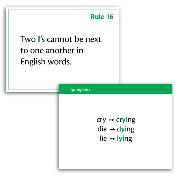 Sample of Spelling Rule Flash Cards - Rule 16: Two I's cannot be next to one another in English words.