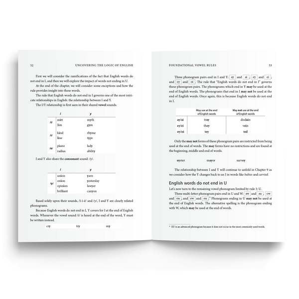 Game Book Complete Set PDF – Logic Of English